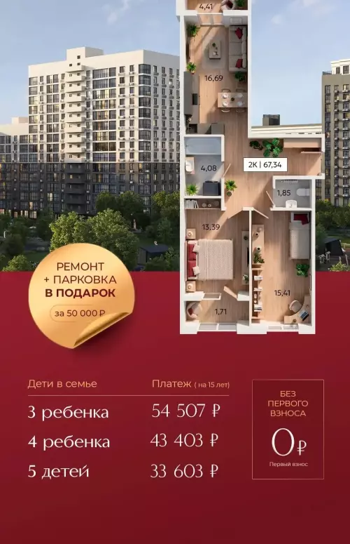 Продажа квартир